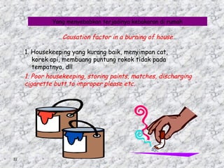 22
Yang menyebabkan terjadinya kebakaran di rumah
1. Housekeeping yang kurang baik, menyimpan cat,
korek api, membuang puntung rokok tidak pada
tempatnya, dll
Causation factor in a burning of house
1. Poor housekeeping, storing paints, matches, discharging
cigarette butt to improper please etc.
 