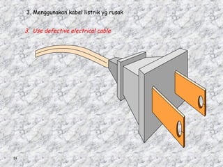 24
3. Menggunakan kabel listrik yg rusak
3. Use defective electrical cable
 