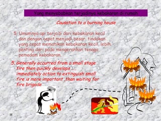28
Yang menyebabkan terjadinya kebakaran di rumah
5. Umumnya api terjadi dari kebakaran kecil
dan dengan cepat menjadi besar. tindakan
yang cepat mematikan kebakaran kecil, lebih
penting dari pada mengerahkan tenaga
pemadam kebakaran.
Causation to a burning house
5. Generally occurred from a small stage
fire then quickly develops …..
immediately action to extinguish small
fire is more important ,than waiting for
fire brigade
 