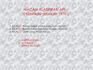 68
MACAM KLASIFIKASI API
( Klasifikasi sebelum 1970 )
1. KELAS A : Bahan bakar padat,kayu, kain, kertas
2. KELAS B : Bahan bakar cairyang mudah mencair
3. KELAS C : Listrik yang masih hidupi.
= AMERIKA UTARA
= AUSTRALIA
= AFRIKA SELATAN
 