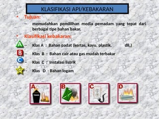 KLASIFIKASI API/KEBAKARAN
• Tujuan:
– memudahkan pemililhan media pemadam yang tepat dari
berbagal tipe bahan bakar.
• Klasifikasi kebakaran:
– Klas A : Bahan padat (kertas, kayu, plastik, dll.)
– Klas B : Bahan cair atau gas mudah terbakar
– Klas C : Instalasi listrik
– Klas D : Bahan logam
 