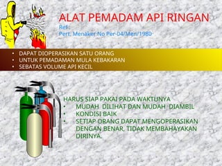 HARUS SIAP PAKAI PADA WAKTUNYA
• MUDAH DILIHAT DAN MUDAH DIAMBIL
• KONDISI BAIK
• SETIAP ORANG DAPAT MENGOPERASIKAN
DENGAN BENAR, TIDAK MEMBAHAYAKAN
DIRINYA.
ALAT PEMADAM API RINGAN
Ref :
Pert. Menaker No Per-04/Men/1980
• DAPAT DIOPERASIKAN SATU ORANG
• UNTUK PEMADAMAN MULA KEBAKARAN
• SEBATAS VOLUME API KECIL
 