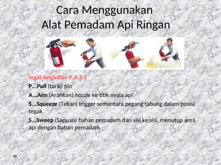 98
Ingat singkatan P.A.S.S
P...Pull (tarik) pin
A...Aim (Arahkan) nozzle ke titik nyala api
S...Squeeze (Tekan) trigger sementara pegang tabung dalam posisi
tegak
S...Sweep (Sapuan) bahan pemadam dari sisi ke sisi, menutup area
api dengan bahan pemadam
Cara Menggunakan
Alat Pemadam Api Ringan
 