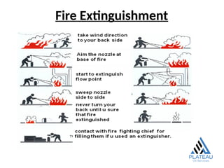 Basic Firefighting safety and fighting Procedures | PPTX