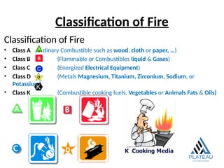 Basic Firefighting safety and fighting Procedures | PPTX