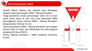 0
4
PEMASANGAN APAR
Mudah dilihat, diakses dan diambil serta dilengkapi
dengan tanda pemasangan APAR / Tabung Pemadam.
Tinggi pemberian tanda pemasangan ialah 125 cm dari
dasar lantai tepat di atas satu atau kelompok APAR
bersangkutan (jarak minimal APAR / Tabung Pemadam
dengan laintai minimal 15 cm).
Jarak penempatan APAR / Tabung Pemadam satu dengan
lainnya ialah 15 meter atau ditentukan lain oleh pegawai
pengawas K3 atau Ahli K3.
Semua Tabung Pemadam / APAR sebaiknya berwarna
merah.
 