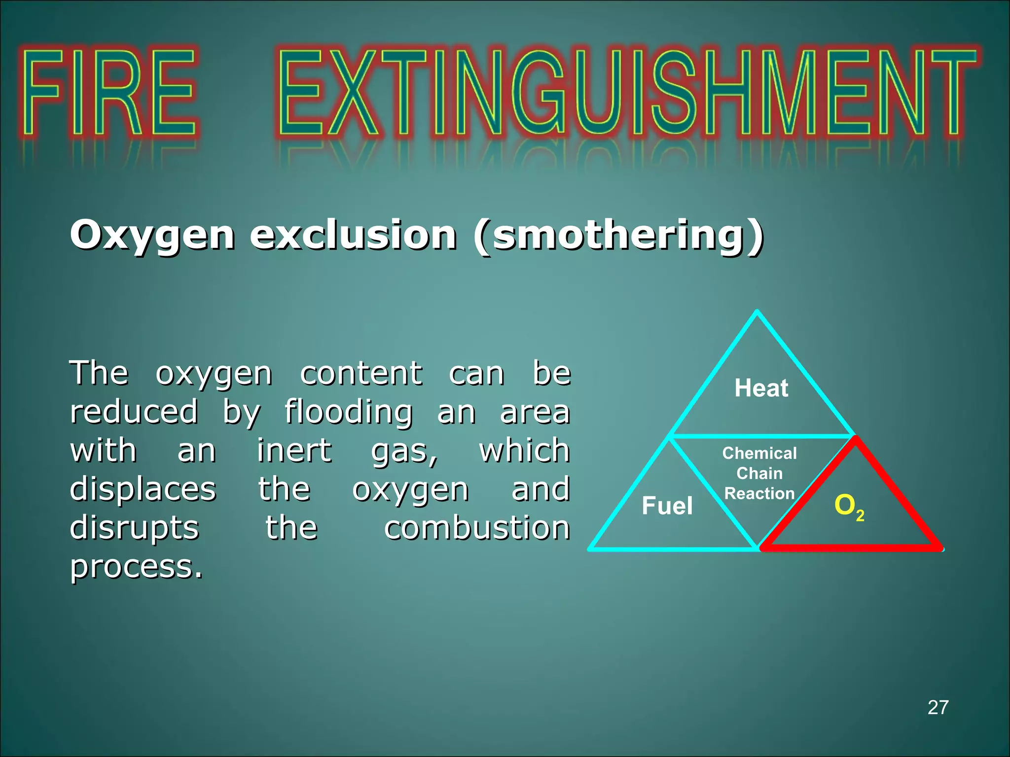 Basic Fire Fighting Training | PPT