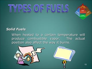 Solids Fire Examples Basic Fire Fighting Training | PPT