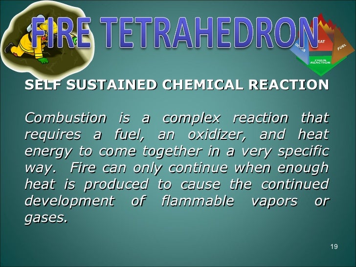 Basic Fire Fighting Training