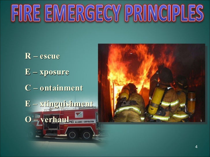 Basic Fire Fighting Training