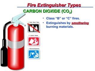 Basic Fire Fighting Training.ppt for supervisor and worker level | PPT