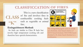 BASIC FIRE FIGHTING TRAINING (2)HSAFuigEU.pptx