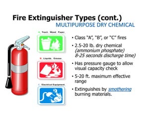 Basic Fire & Fire Extinguisher Training.ppt