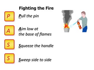 Basic Fire & Fire Extinguisher Training.ppt