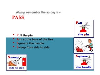 Pass Aim Basic_Fire_&_Fire_Extinguisher_Training.ppt
