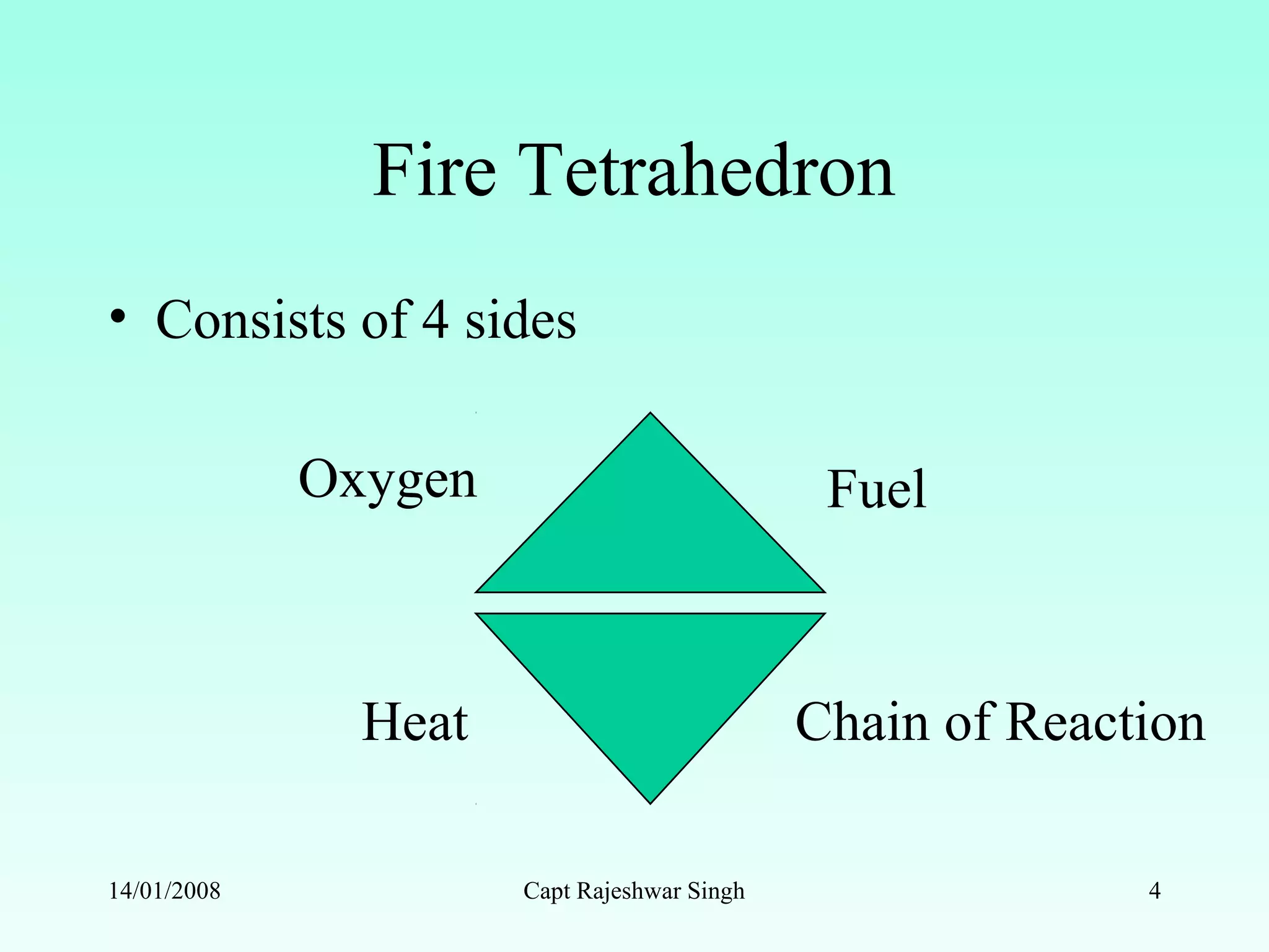 Fire Tetrahedron
• Consists of 4 sides
Oxygen Fuel
Heat Chain of Reaction
14/01/2008 Capt Rajeshwar Singh 4
 
