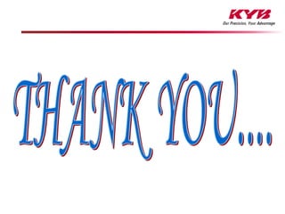 Basic fire safety.pptttttttttttttttttttt