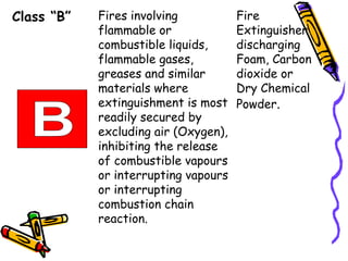 Basic fire Safety presentation for factory | PPT