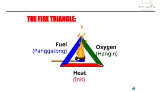 Heating Triangle Basic Fire Safety and How to use Fire.pptx