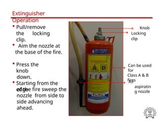 • Pull/remove
the locking
clip.
• Aim the nozzle at
the base of the fire.
• Press the
knob
down.
• Starting from the
edge
of the fire sweep the
nozzle from side to
side advancing
ahead.
Extinguisher
Operation
Knob
Locking
clip
Air
aspiratin
g nozzle
Can be used
for
Class A & B
fires
 
