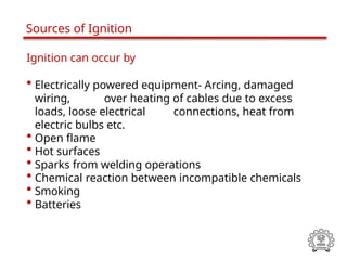 Ignition can occur by
• Electrically powered equipment- Arcing, damaged
wiring, over heating of cables due to excess
loads, loose electrical connections, heat from
electric bulbs etc.
• Open flame
• Hot surfaces
• Sparks from welding operations
• Chemical reaction between incompatible chemicals
• Smoking
• Batteries
Sources of Ignition
 