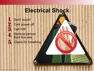© Business & Legal Reports, Inc. 1110
Electrical Shock
Don’t touch!
Turn power off
Call 108
Remove person
from live wire
C...