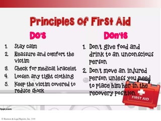 © Business & Legal Reports, Inc. 1110
 