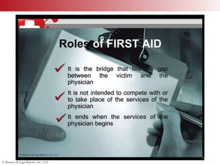 © Business & Legal Reports, Inc. 1110
 