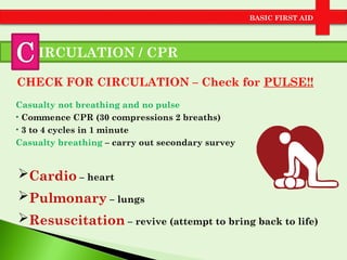 Basic First Aid Training Program For Shop Floor | PPT
