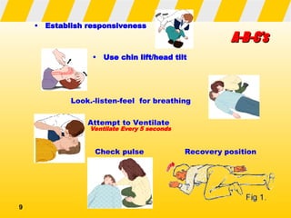 First Air Principles Basic FIRST AID PRINCIPLES AND APPROPRIATE MEASURES | PPT