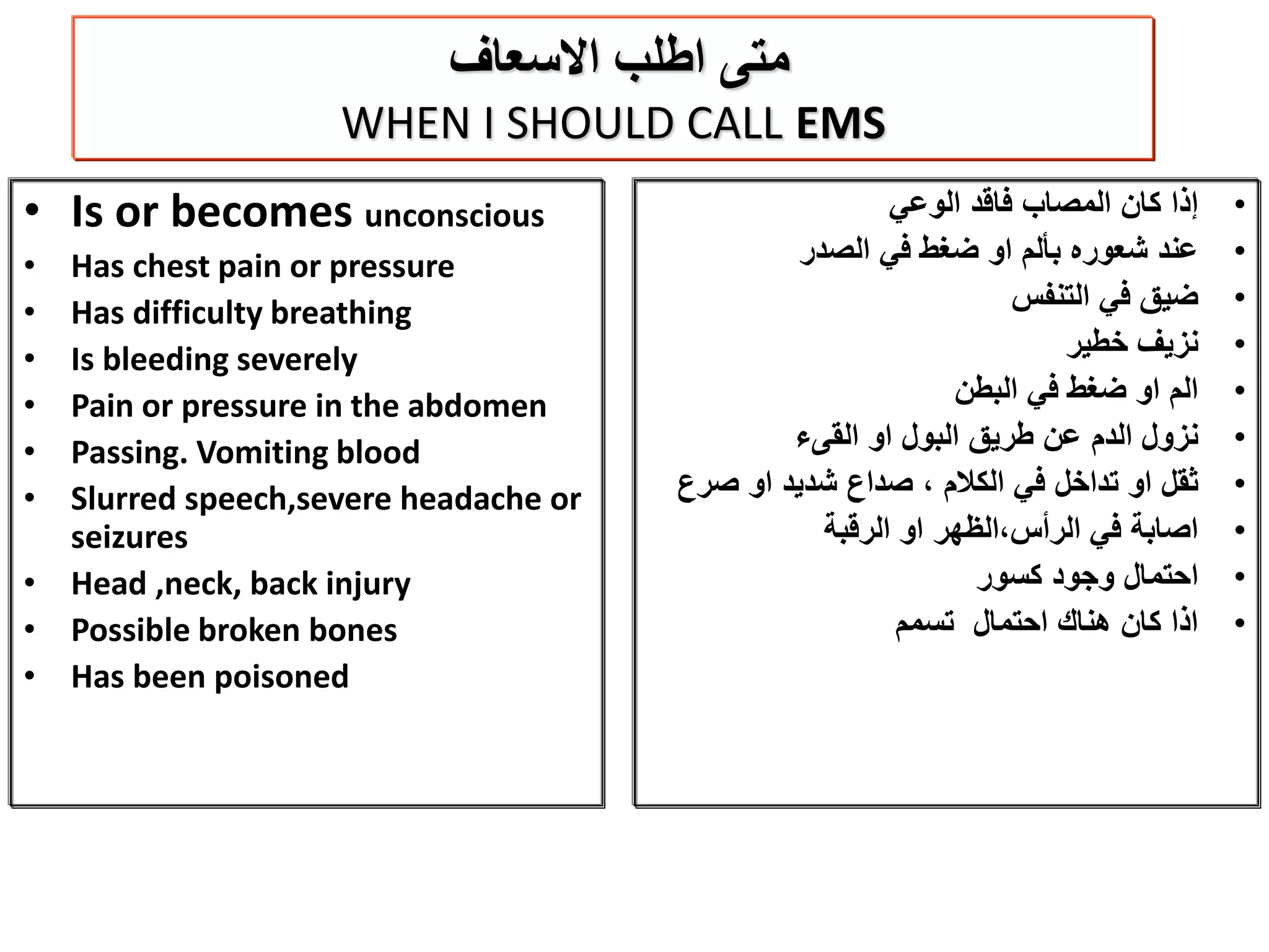 Basic First Aid.pptx