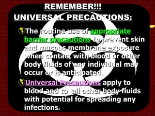 REMEMBER!!! UNIVERSAL PRECAUTIONS: The routine use of  appropriate barrier precautions  to prevent skin and mucous membrane exposure when contact with blood or other body fluids of any individual may occur or is anticipated. Universal Precautions  apply to blood and to  all other body fluids with potential for spreading any infections.   