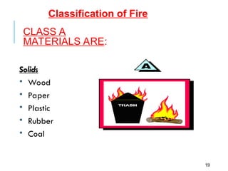 CLASS A
MATERIALS ARE:
19
Solids
• Wood
• Paper
• Plastic
• Rubber
• Coal
Classification of Fire
 