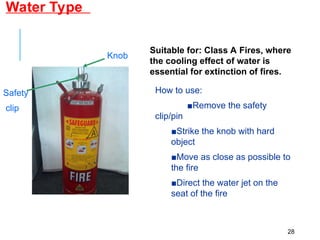 Safety
clip
Knob
Suitable for: Class A Fires, where
the cooling effect of water is
essential for extinction of fires.
How to use:
■Remove the safety
clip/pin
■Strike the knob with hard
object
■Move as close as possible to
the fire
■Direct the water jet on the
seat of the fire
Water Type
28
 