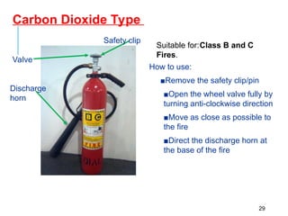 Valve
Safety clip
Discharge
horn
Suitable for:Class B and C
Fires.
How to use:
■Remove the safety clip/pin
■Open the wheel valve fully by
turning anti-clockwise direction
■Move as close as possible to
the fire
■Direct the discharge horn at
the base of the fire
Carbon Dioxide Type
29
 