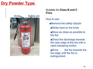 Safety pin
Knob
Suitable for:Class B and C
Fires.
How to use:
■Remove the safety clip/pin
■Strike hard on the knob
■Move as close as possible to
the fire
■Direct the discharge towards
the near edge of the fire with a
rapid sweeping motion
■Drive the fire towards the
fire edge until the fire is
extinguished.
Dry Powder Type
31
 