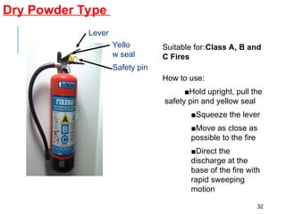 Safety pin
Yello
w seal
Lever
Suitable for:Class A, B and
C Fires
How to use:
■Hold upright, pull the
safety pin and yellow seal
■Squeeze the lever
■Move as close as
possible to the fire
■Direct the
discharge at the
base of the fire with
rapid sweeping
motion
Dry Powder Type
32
 