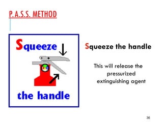 P.A.S.S. METHOD
36
Squeeze the handle
This will release the
pressurized
extinguishing agent
 