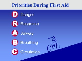 Priorities During First Aid
Danger
Response
Airway
Breathing
Circulation
D
R
A
B
C
 