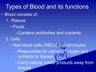 Types of Blood and its functions
• Blood consists of:
1. Plasma
• Fluids
–Contains antibodies and nutrients
2. Cells
• Red blood cells (RBCs) = Erythrocytes
–Responsible for carrying Oxygen and
nutrients to tissues
–Carry cellular waste products away from
tissues
 