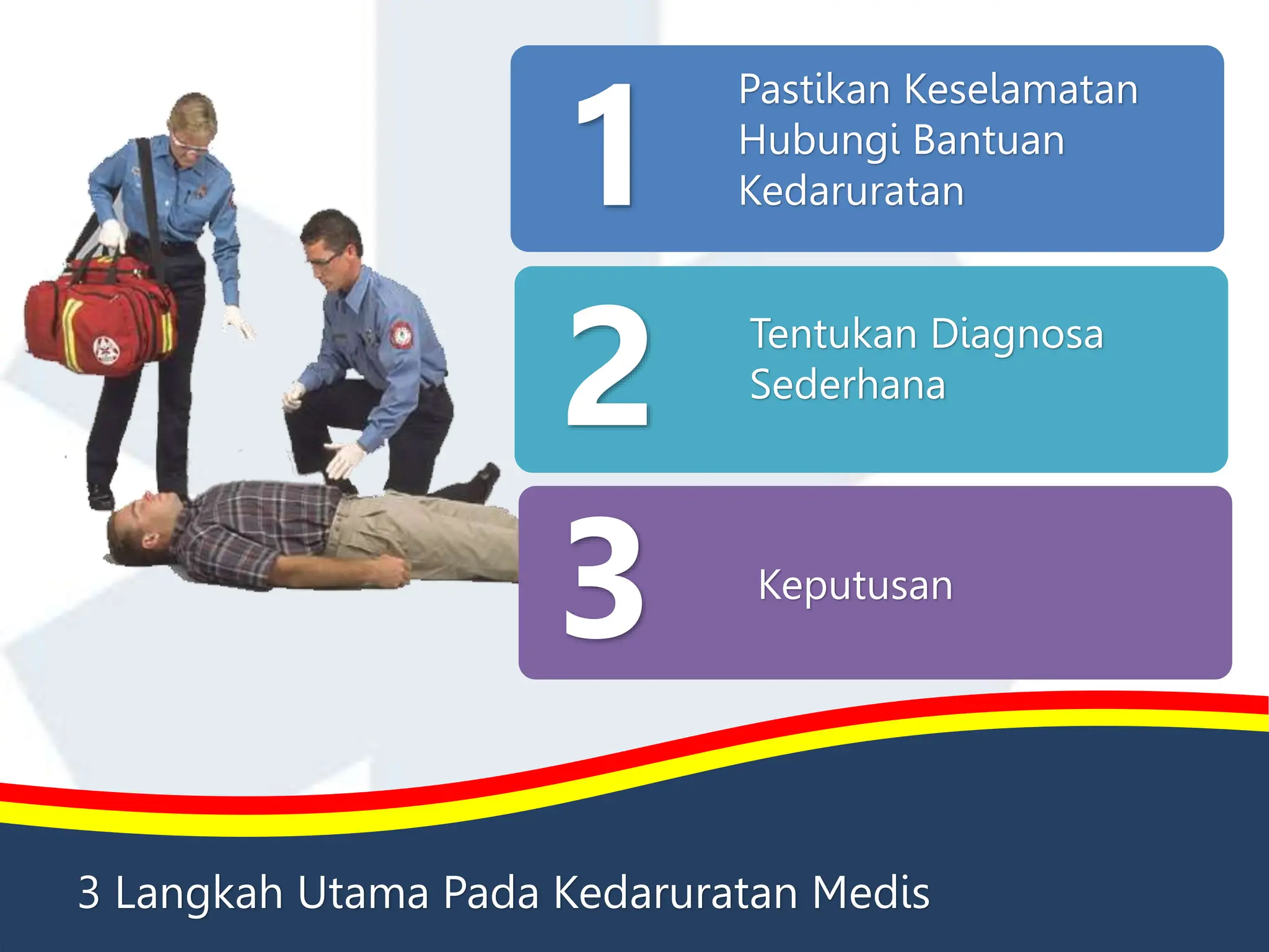 Basic First Aid Public [Autosaveda].pptx