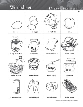 Worksheet 3A: Do you have an egg?
an egg some eggs some fruit an orange
a cup of coffee some milk a slice of bread
some lettuce some yogurt some sugar some rice
a glass of milk some carrots some cheese some pasta
some bread
✂
Communication Worksheet Unit 3 Lesson A
 