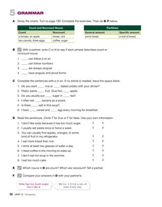 5  Grammar
A	 Study the charts. Turn to page 199. Complete the exercises. Then do B–F below.
Count and Noncount Nouns
Count Noncount
a tomato, an apple bread, rice
two carrots, three eggs coffee, sugar
Partitives
General amount Specific amount
some bread a loaf of bread
Me too. I drink a can of
soda every day.
Soda has too much sugar,
but I like it.
B	   With a partner, write C or N to say if each phrase describes count or
noncount nouns.
1.	 can follow a or an
2.	 can follow numbers
3.	 are always singular
4.	 have singular and plural forms
C	 Complete the sentences with a or an. If no article is needed, leave the space blank.
1.	 Do you want rice or baked potato with your dinner?
2.	 Pedro wants fruit. Give him apple.
3.	 Do you usually put sugar in tea?
4.	 I often eat banana as a snack.
5.	 Is there salt in this soup?
6.	 I have cereal and egg every morning for breakfast.
D	 Read the sentences. Circle T for true or F for false. Use your own information.
1.	 I don’t like soda because it has too much sugar.	 T    F
2.	 I usually eat pasta once or twice a week.	 T    F
3.	 You can usually find apples, oranges, or some
kind of fruit in my refrigerator.	 T    F
4.	 I eat more bread than rice.	 T    F
5.	 I drink at least two glasses of water a day.	 T    F
6.	 I need coffee in the morning to wake up.	 T    F
7.	 I don’t eat hot soup in the summer.	 T    F
8.	 I eat too much cake.	 T    F
E	   Which nouns in D are count? Which are noncount? Tell a partner.
F	   Compare your answers in D with your partner’s.
36  Unit 3 • Shopping
 