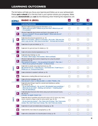 BASIC 5 (B05)
Learning Outcomes I saw it I understand it I use it
Unit
1
(Review) I can exchange personal information. (p. 5)
~ Where were you born? / Where do you live now? / What do you do?
~ I’m a student.
(Review) I can talk about actions and facts in the present. (p. 8)
~ Are you a student? / Do you speak English? / What does she do?
~ She’s a doctor.
I can describe physical appearance. (p. 10)
Marie is in her forties. / Steve is in his teens. / He is slim. / My mom has
short, curly, red hair. / Who does he look like? ~ He looks like his father.
I can listen for gist and details. (p. 11)
I can skim for gist and scan for details. (p. 12)
I can write about physical appearance. (p. 14)
Unit
2
I can talk about feelings. (p. 24)
I’m bored. / She’s angry. / He’s excited. / We’re confused.
(Review) I can talk about actions happening now using the present
continuous. (p. 22)
She’s going to the party. / ~ Are you going to the party? ~ Yes, I am. /
~ When are you going to the party? ~ In about an hour.
I can refer to people using object pronouns. (p. 28)
My parents love me. / I can help you. / Jon knows him. / I can’t buy it. /
Please join us. / Everyone likes them.
I can understand a speaker’s attitude. (p. 25)
I can preview a reading (titles and visual cues). (p. 26)
I can write text messages. (p. 28)
How are you? = how r u / See you later = c u later / Thanks. = thx
Unit
3
I can talk about things I need for a social event (barbecue, parties,
and others). (p. 35)
~ Do we need anything? ~ No, we don’t. We (already) have everything. /
~ What else do we need? ~ Nothing, we’re all set. / ~ Anything else?
~ Yes, we need lettuce.
I can talk about food and other items using count and noncount nouns.
(pp. 36, 37)
a tomato / an apple / bread / rice
I can talk about quantities and amounts using a lot of, some, any, many,
much, a bunch, a head, a loaf of, and a carton. (pp. 34, 42)
~ Do you have any money? ~ Yes, I have a lot of money. / Yes, I have some
money. / No, I don’t have much money. / No, I don’t have any money.
I can listen for gist and details (about shopping). (p. 39)
I can identify main ideas (in paragraphs). (p. 40)
I can write a description of a favorite place to shop. (p. 42)
LEARNING OUTCOMES
The list below will help you focus your learning and follow up on your achievement.
Please put a check (✓) in the box that in your opinion shows your progress. Make
sure you demonstrate you can do the following when finishing the respective unit.
iii
 
