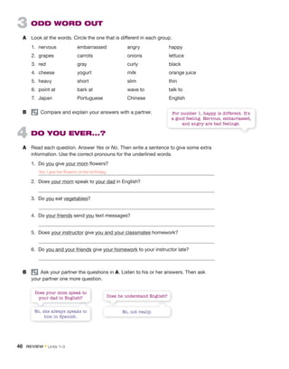 3 ODD WORD OUT
A Look at the words. Circle the one that is different in each group.
For number 1, happy is different. It’s
a good feeling. Nervous, embarrassed,
and angry are bad feelings.
Yes. I give her flowers on her birthday.
Does your mom speak to
your dad in English?
No, she always speaks to
him in Spanish.
your dad in English?
1. nervous embarrassed angry happy
2. grapes carrots onions lettuce
3. red gray curly black
4. cheese yogurt milk orange juice
5. heavy short slim thin
6. point at bark at wave to talk to
7. Japan Portuguese Chinese English
B pair
Compare and explain your answers with a partner.
4 DO YOU EVER...?
A Read each question. Answer Yes or No. Then write a sentence to give some extra
information. Use the correct pronouns for the underlined words.
1. Do you give your mom flowers?
2. Does your mom speak to your dad in English?
3. Do you eat vegetables?
4. Do your friends send you text messages?
5. Does your instructor give you and your classmates homework?
6. Do you and your friends give your homework to your instructor late?
B pair
Ask your partner the questions in A. Listen to his or her answers. Then ask
your partner one more question.
Does he understand English?
No, not really.
46 REVIEW • Units 1–3
 
