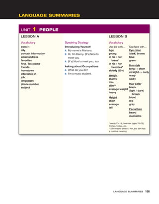 LANGUAGE SUMMARY
LANGUAGE SUMMARIES
UNIT 1 PEOPLE
LESSON A
Vocabulary
born in
city
contact information
email address
favorites
first / last name
friends
hometown
interested in
job
languages
phone number
subject
Speaking Strategy
Introducing Yourself
A: My name is Mariana.
B: Hi, I’m Danny. (It’s) Nice to
meet you.
A: (It’s) Nice to meet you, too.
Asking about Occupations
A: What do you do?
B: I’m a music student.
LESSON B
Vocabulary
Use be with…
Age
young
in his / her
teens*
in his / her
twenties*
elderly (80+)
Weight
skinny
thin
slim**
average weight
heavy
Height
short
average
tall
Use have with…
Eye color
(dark) brown
blue
green
Hairstyle
long ↔ short
straight ↔ curly
wavy
spiky
Hair color
black
(light / dark)
brown
blond
red
gray
Facial hair
beard
mustache
*teens (13–19), twenties (ages 20–29),
thirties, forties, etc.
**Slim means skinny / thin, but slim has
a positive meaning.
LANGUAGE SUMMARIES 186
 