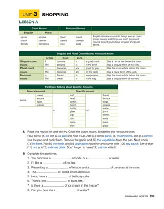 Unit 3	 Shopping
Lesson A
Count Nouns Noncount Nouns
Singular Plural
apple
carrot
tomato
apples
carrots
tomatoes
beef 	 bread
cereal 	 cheese
rice 	 soda
English divides nouns into things we can count
(count nouns) and things we can’t (noncount
nouns). Count nouns have singular and plural
forms.
Singular and Plural Count Nouns; Noncount Nouns
Article Noun Verb
Singular count
nouns
A banana is a good snack. Use a / an or the before the noun.
Use a singular form of the verb.
The banana is in the bowl.
Plural count
nouns
— Bananas are good for you. Use the or no article before the noun.
Use a plural form of the verb.
The bananas are on the table.
Noncount
nouns
— Bread is inexpensive. Use the or no article before the noun.
Use a singular form of the verb.
The bread is in the bag.
Partitives: Talking about Specific Amounts
General amount Specific amount
some
bread
a
loaf
of
bread
lettuce head lettuce
eggs carton eggs
grapes bunch grapes
bottle water
glass juice
cup coffee
can soda
piece cake
slice pizza
A	 Read this recipe for beef stir-fry. Circle the count nouns. Underline the noncount ones.
Pour some (1.) oil into (2.) a pan and heat it up. Add (3.) some garlic, (4.) mushrooms, and (5.) carrots
into the pan and cook them. Remove the garlic and (6.) the vegetables from the pan. Next, cook
(7.) the beef. Put (8.) the meat and (9.) vegetables together and cover with (10.) soy sauce. Serve over
(11.) rice on (12.) a dinner plate. Don’t forget to have (13.) a drink with it!
B	 Complete the partitives.
1.	 You can have a of soda or a of water.
2.	 I’d like a of hot tea.
3.	 Please buy a of lettuce and a of bananas at the store.
4.	This of bread smells delicious!
5.	 Here, have a of birthday cake.
6.	 There’s one of pizza left.
7.	 is there a of ice cream in the freezer?
8.	 Can you pour me a of water?
Grammar Notes  199
 
