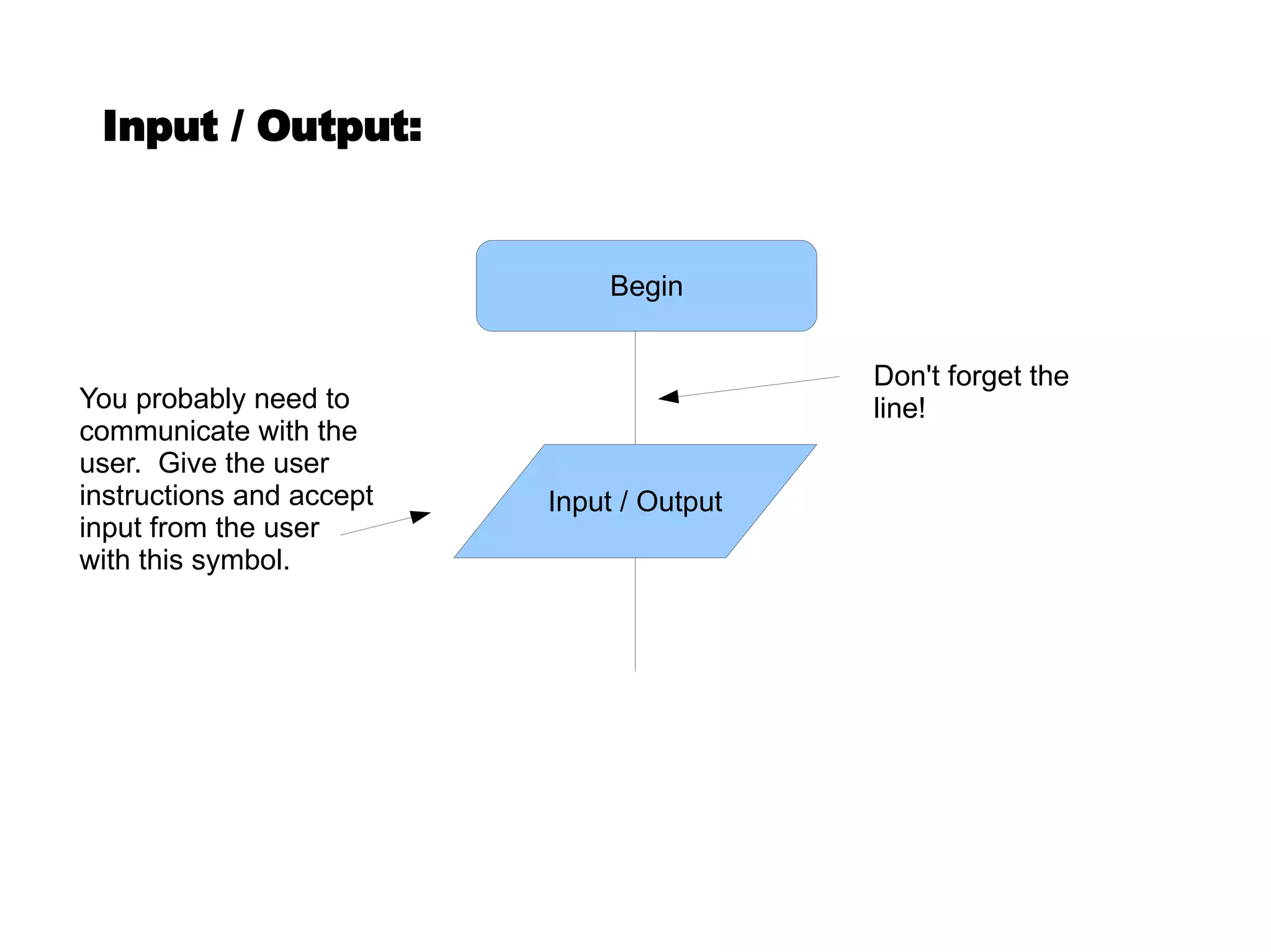 Basic Flowcharting | PPT