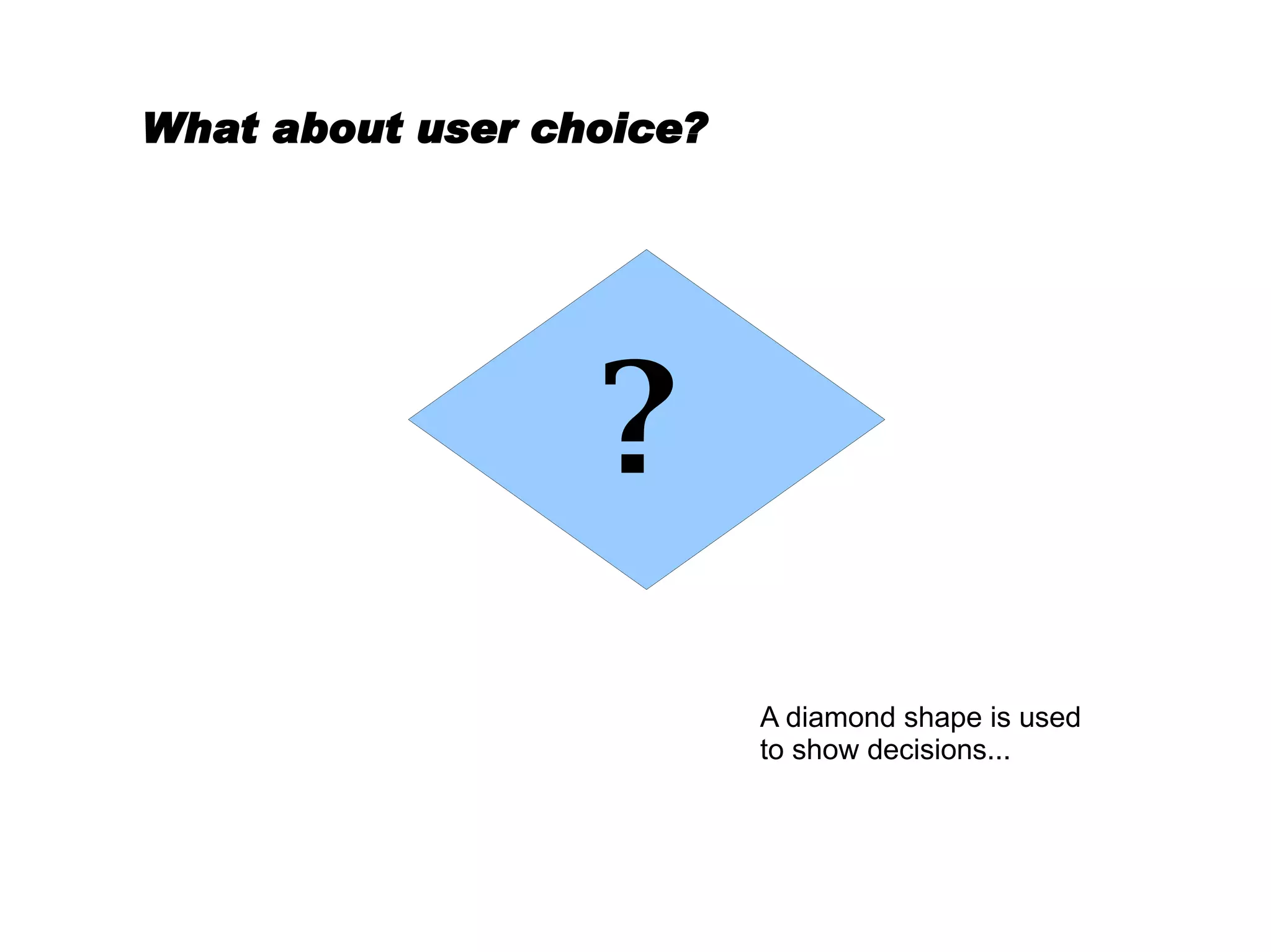 What about user choice? A diamond shape is used to show decisions... ? 