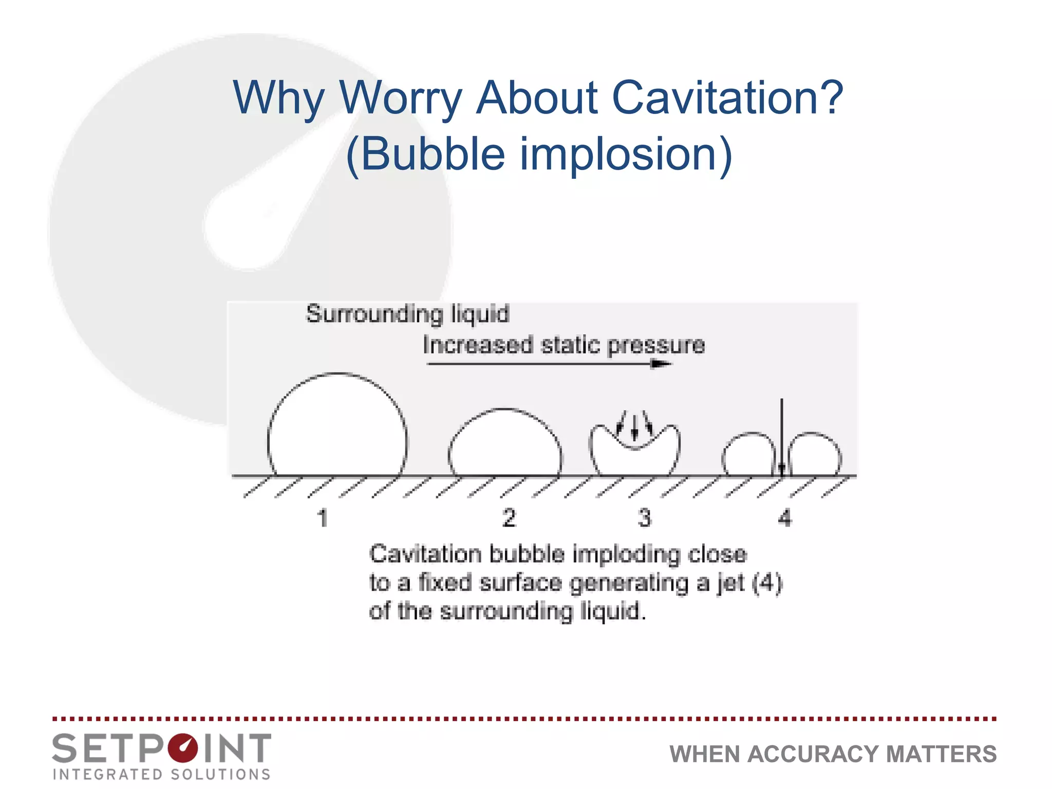WHEN ACCURACY MATTERS
Why Worry About Cavitation?
(Bubble implosion)
 